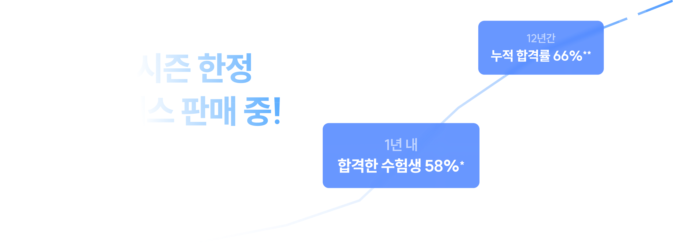 공단기 프리미엄 프리패스